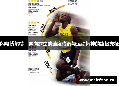 闪电博尔特：奔向梦想的速度传奇与运动精神的终极象征